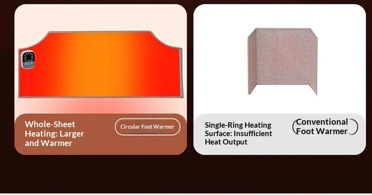 Foot Warmer Winter Office Dormitory Table Under Cover Electric Heating Intelligent Temperature Control Warm-up Device Heater